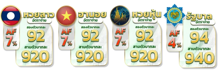 อัตราการจ่าย ของ หวยลาว น๊อตตี้