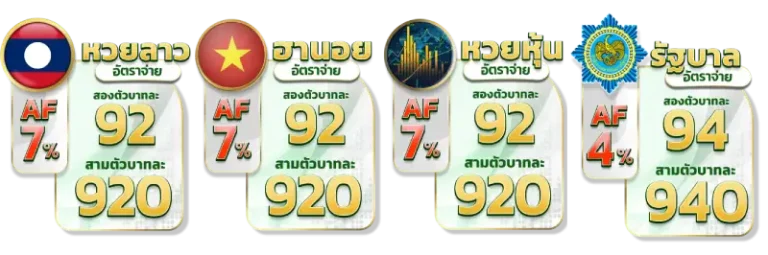 อัตราการจ่าย ของ หวยลาว น๊อตตี้